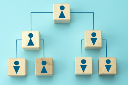 Bráulio Henrique Dias Viana mostra como a cultura organizacional pode transformar valores em vantagem competitiva duradoura.